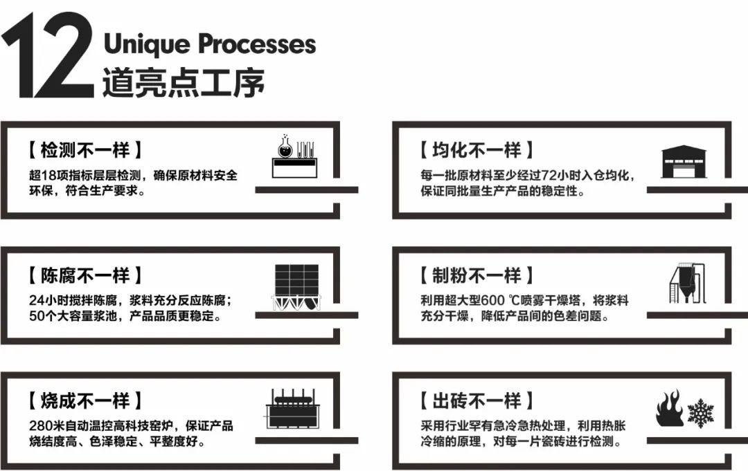 陶企萬千，我拿什么來吸引你？(圖5)