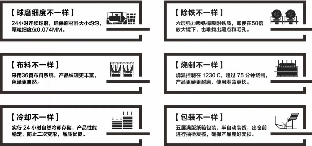 陶企萬千，我拿什么來吸引你？(圖6)
