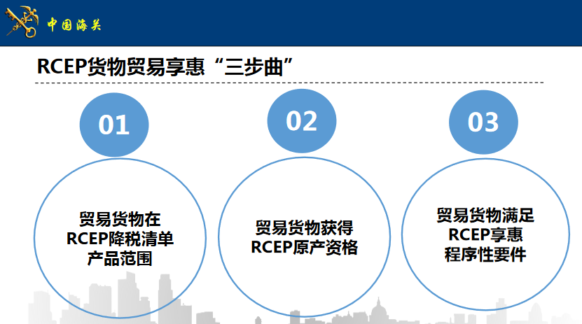關(guān)系到全球70%瓷磚消費(fèi)！陶企如何享受RCEP利好？(圖2)