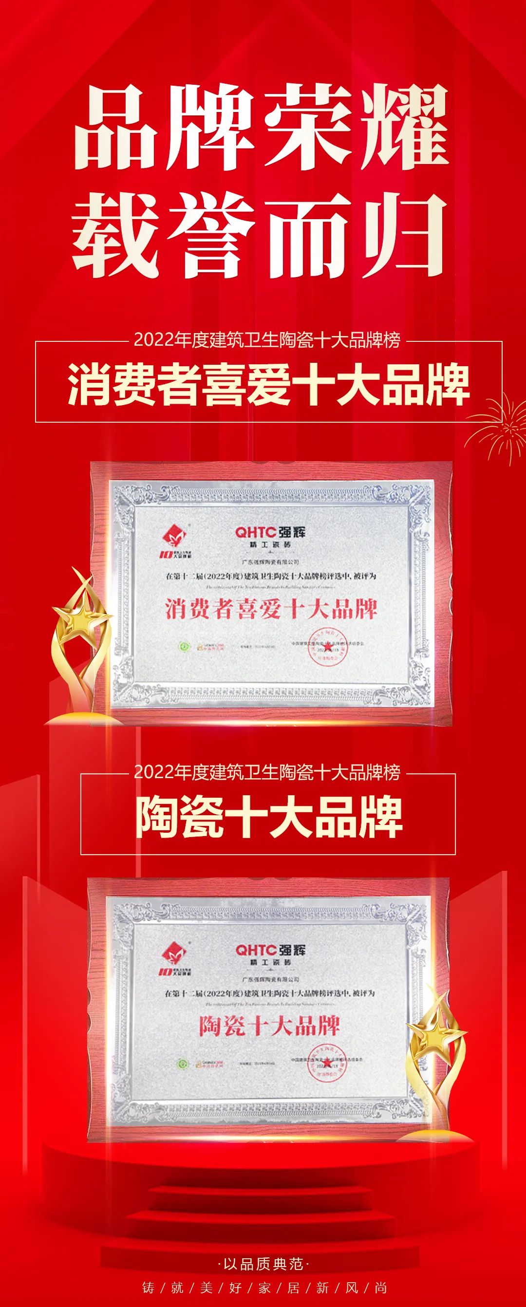 喜訊！強(qiáng)輝品牌榮獲“陶瓷十大品牌”、“消費(fèi)者喜愛(ài)十大品牌”獎(jiǎng)項(xiàng)(圖4)