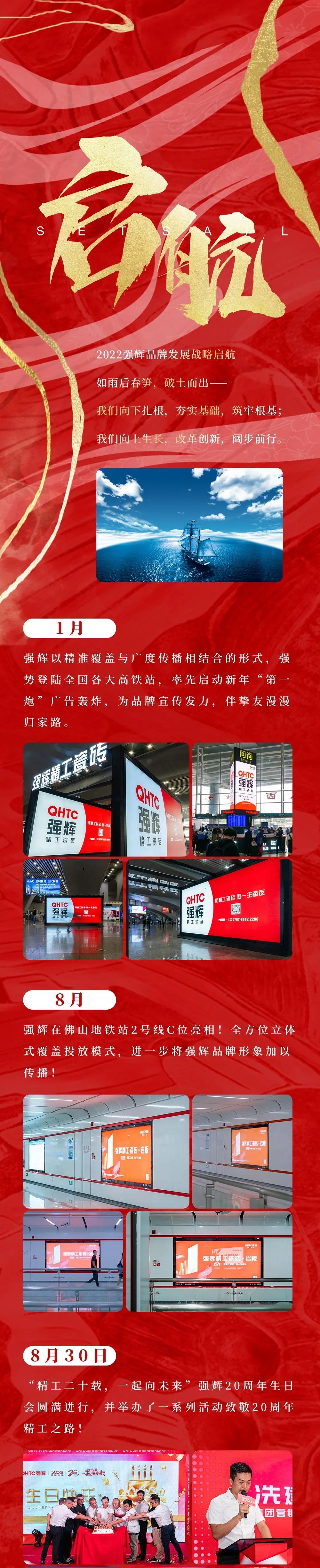 這里有一份強(qiáng)輝2022年度成績單，請查收~(圖2)