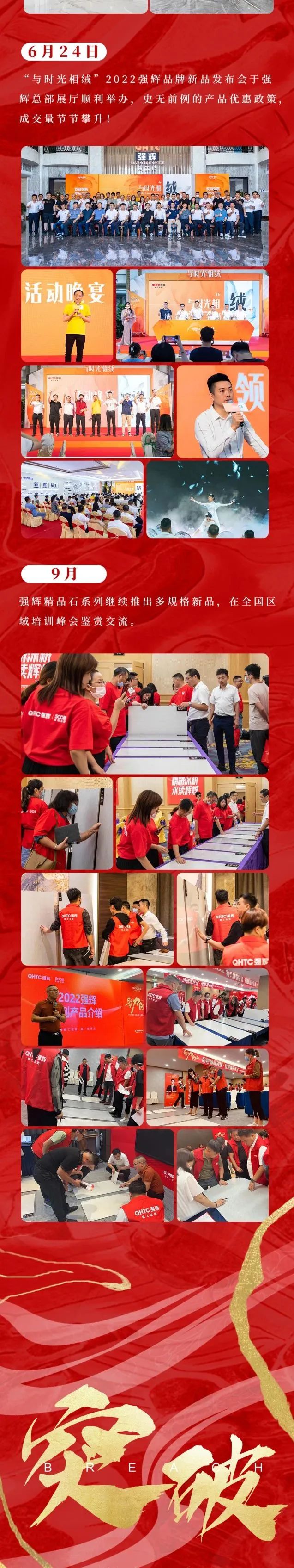 這里有一份強(qiáng)輝2022年度成績單，請查收~(圖4)