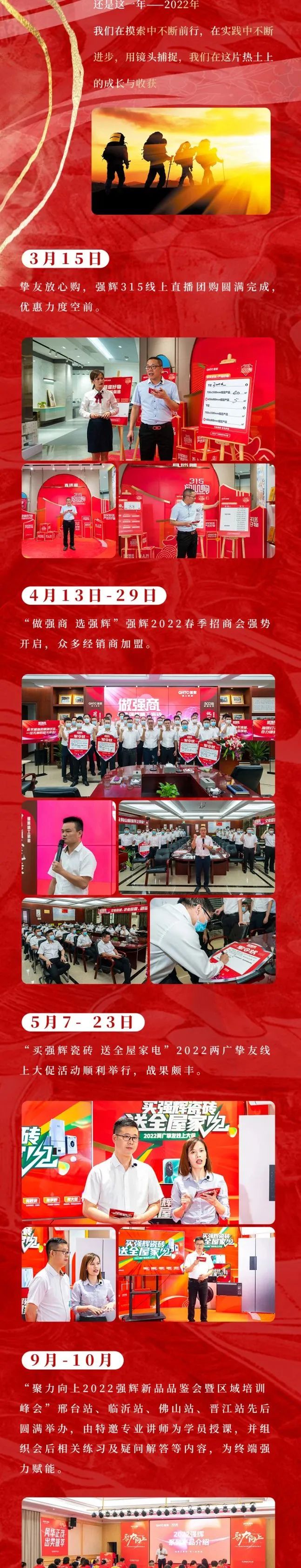 這里有一份強(qiáng)輝2022年度成績單，請查收~(圖5)