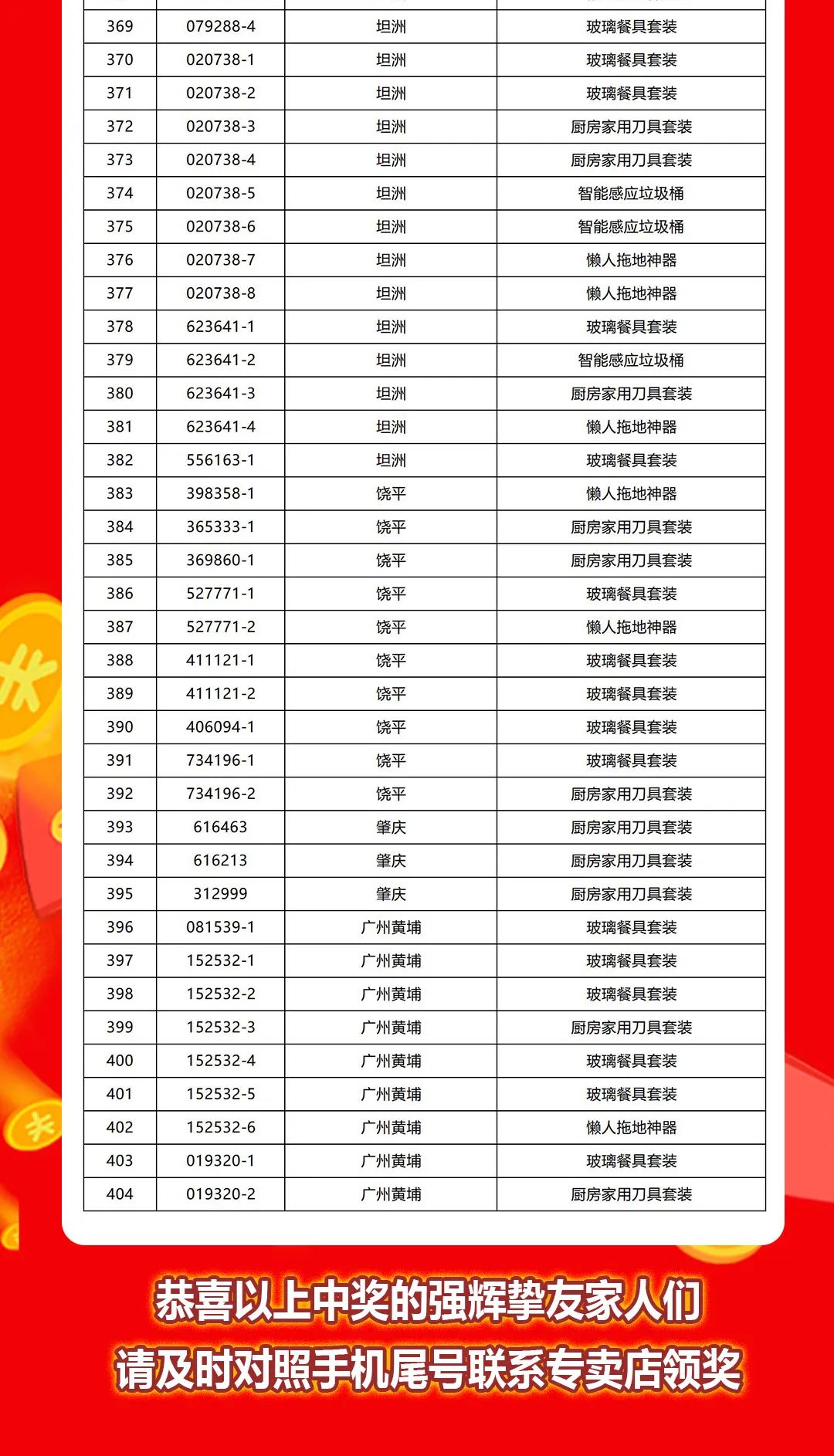 “夠劃算·購大牌”強輝團(tuán)購活動中獎名單公布！(圖10)