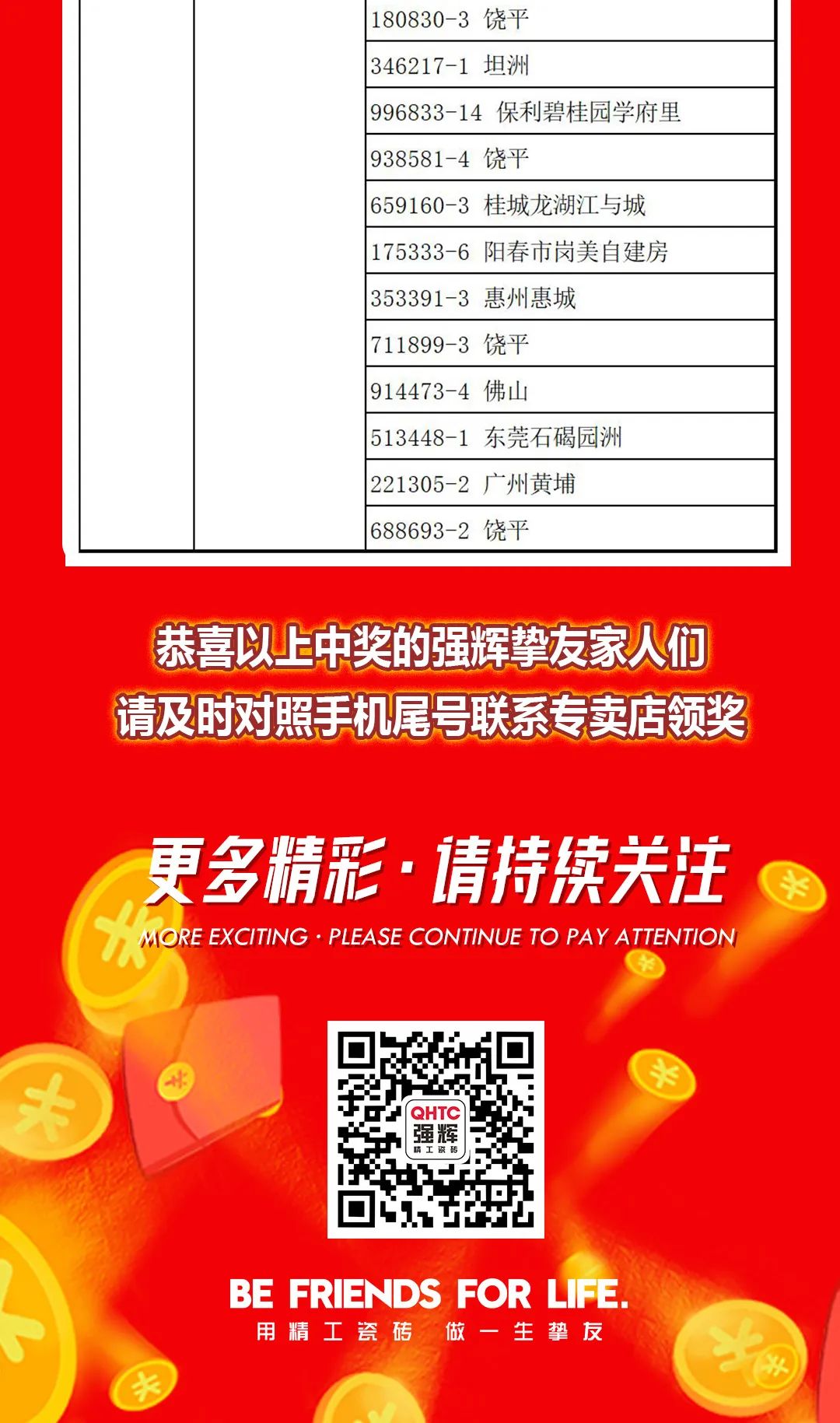 “夠劃算·購大牌”強輝團(tuán)購活動中獎名單公布！(圖15)