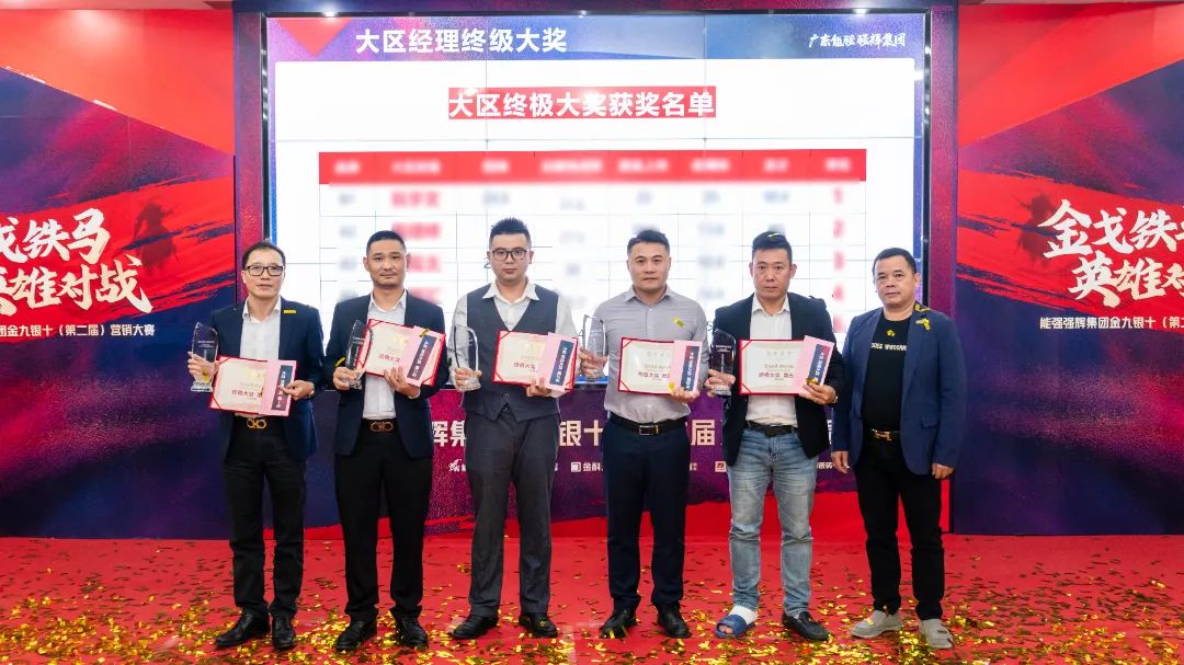 重磅！“金戈鐵馬 英雄對(duì)戰(zhàn)”強(qiáng)輝營(yíng)銷PK賽圓滿收官(圖11)