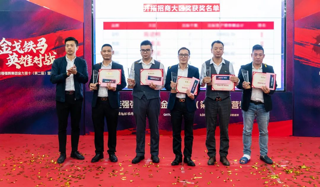 重磅！“金戈鐵馬 英雄對(duì)戰(zhàn)”強(qiáng)輝營(yíng)銷PK賽圓滿收官(圖14)