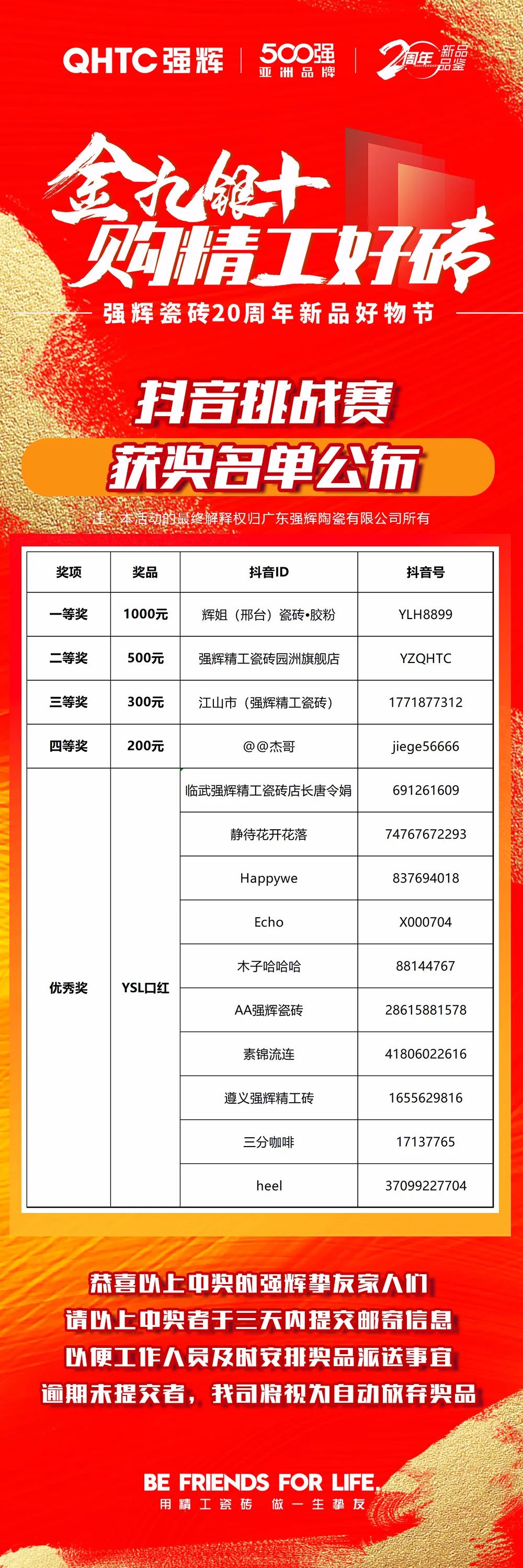 強(qiáng)輝20周年新品好物節(jié)抖音挑戰(zhàn)賽獲獎名單公布！