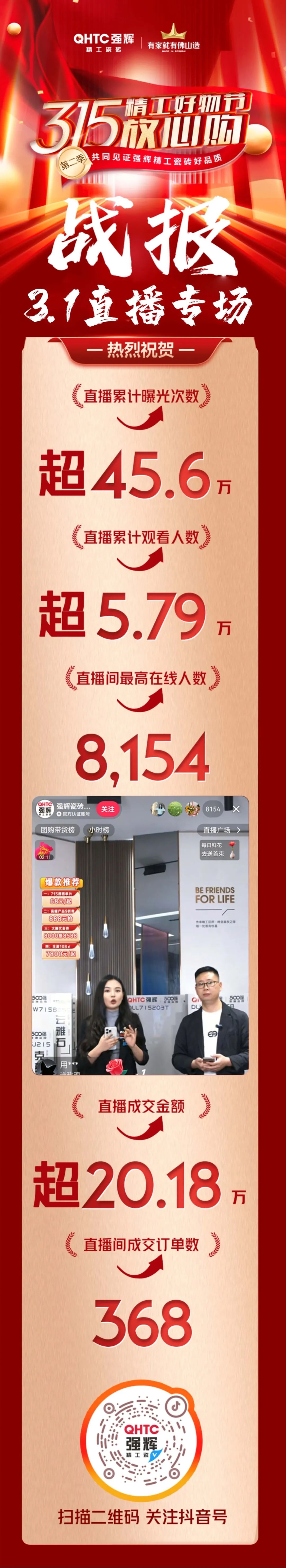 品質(zhì)放心購(gòu) | 強(qiáng)輝315精工好物節(jié)圓滿告捷！(圖9)